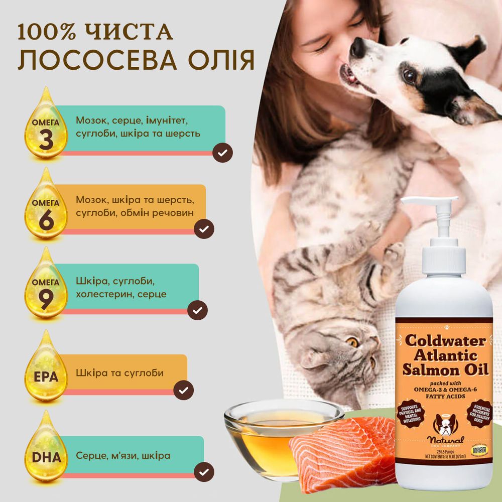 Лососева олія Coldwater Atlantic Salmon Oil Natural Dog Company, 480мл