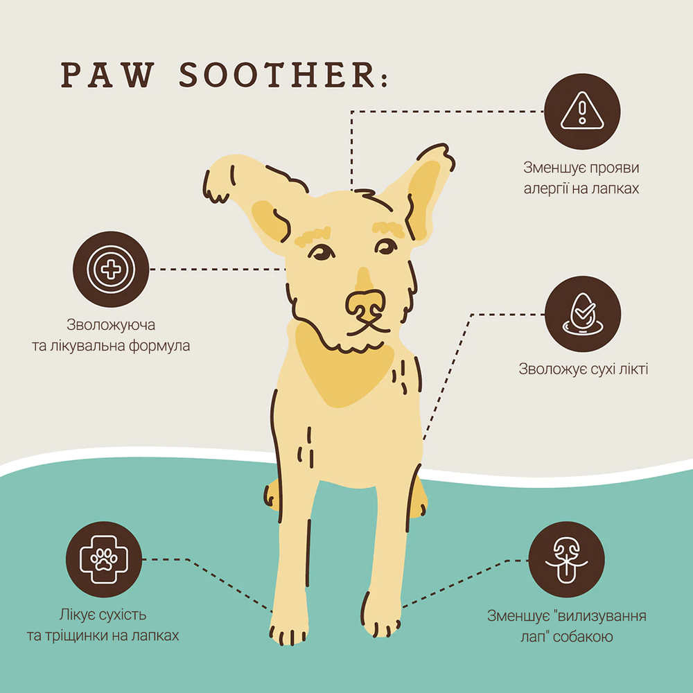 Бальзам для лап против сухости Paw Soother Natural Dog Company 4.25мл стик