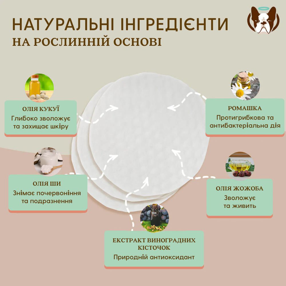 Салфетки для носика Snout Wipes Natural Dog Company, 50 шт