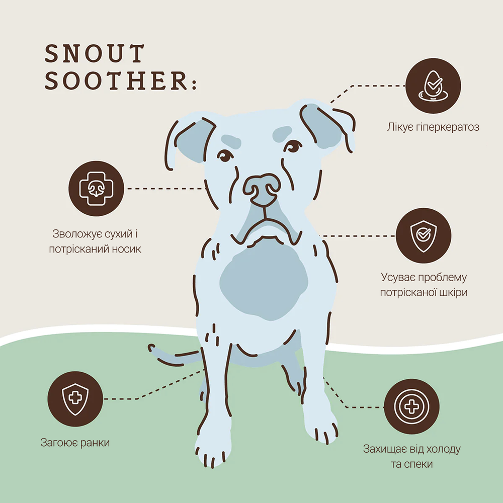 Бальзам для носика Snout Soother Natural Dog Company 4.25мл стік